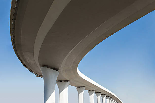 Best Concrete Leveling Services  in Moore, OK
